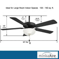 Minka Aire Fans Contractor II Uni Pack 5 Blade Ceiling Fan with Light Kit 18